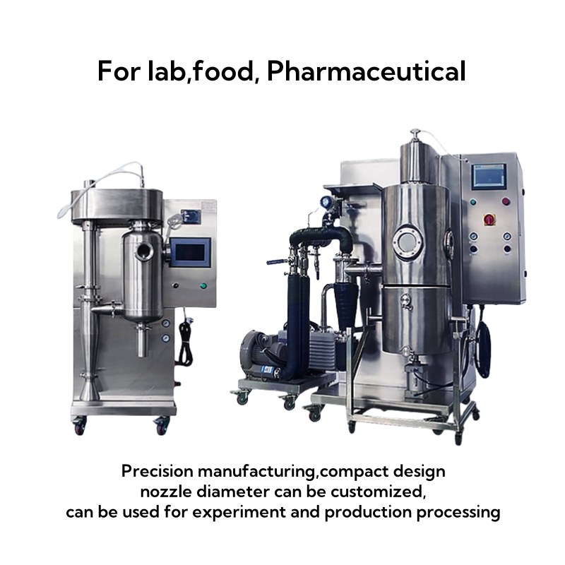 Spray Dryer