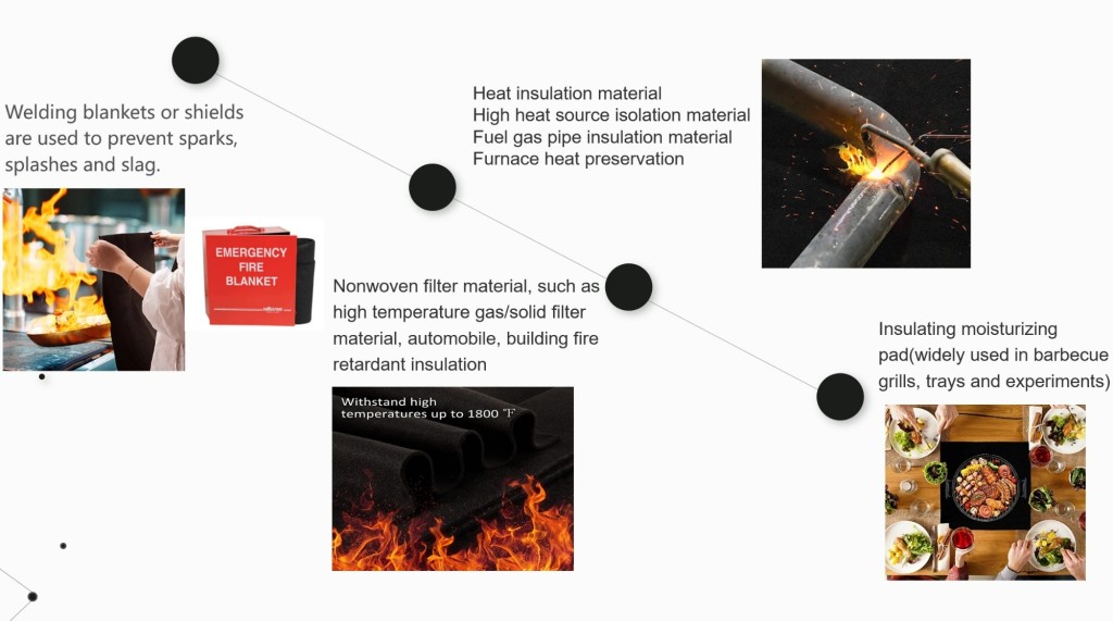 Pre Oxidized Fiber - Puncture Resistant High-Temperature Resilient Fire Retardant Thermal Insulation Needle-Punched Felt 1