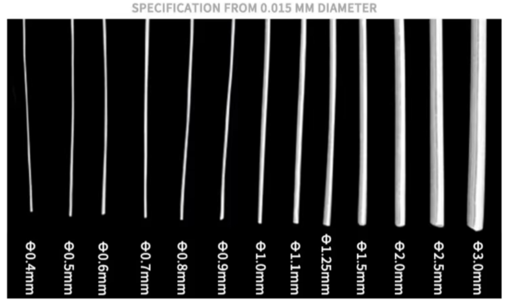 99.99% High-Purity Silver Wire Laboratory Research and Experimental Pure Wire 1