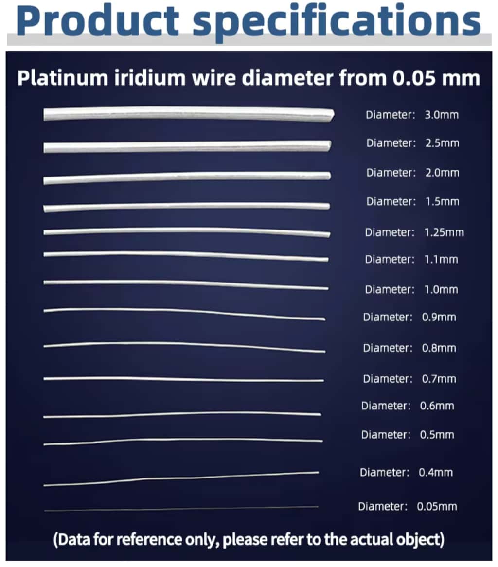Medical-Grade Platinum-Iridium Wire for Advanced Sensor Technologies 1