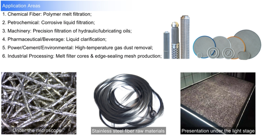 The Melt Filter Element/Stainless Steel Filter/SS Filter are Made of Sintered Stainless Steel Fiber Felt Melt Filter 1