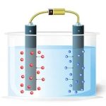 Max Size 1500mm*1000mm Ti Fiber Felt Titanium Fiber Felt 10 Titanium Felt