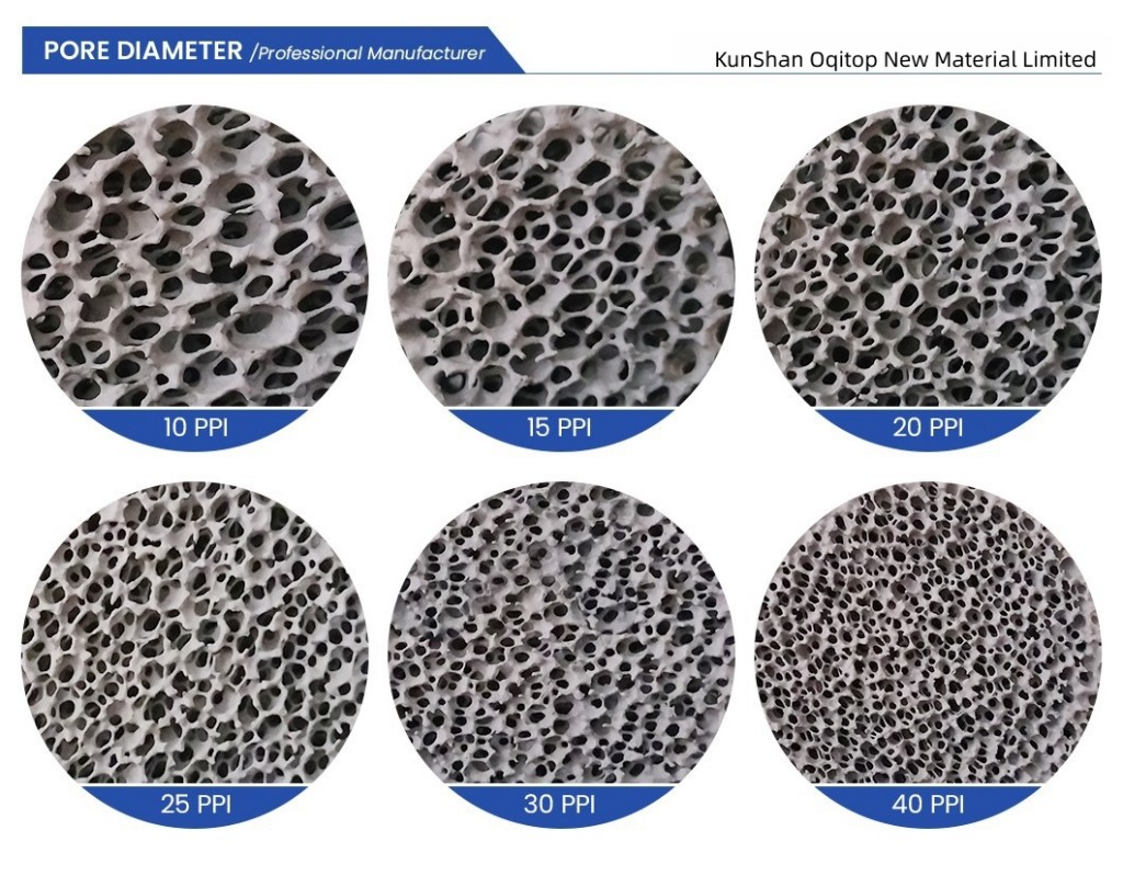 Open-Cell Aluminum Foam Board for Construction Applications 2