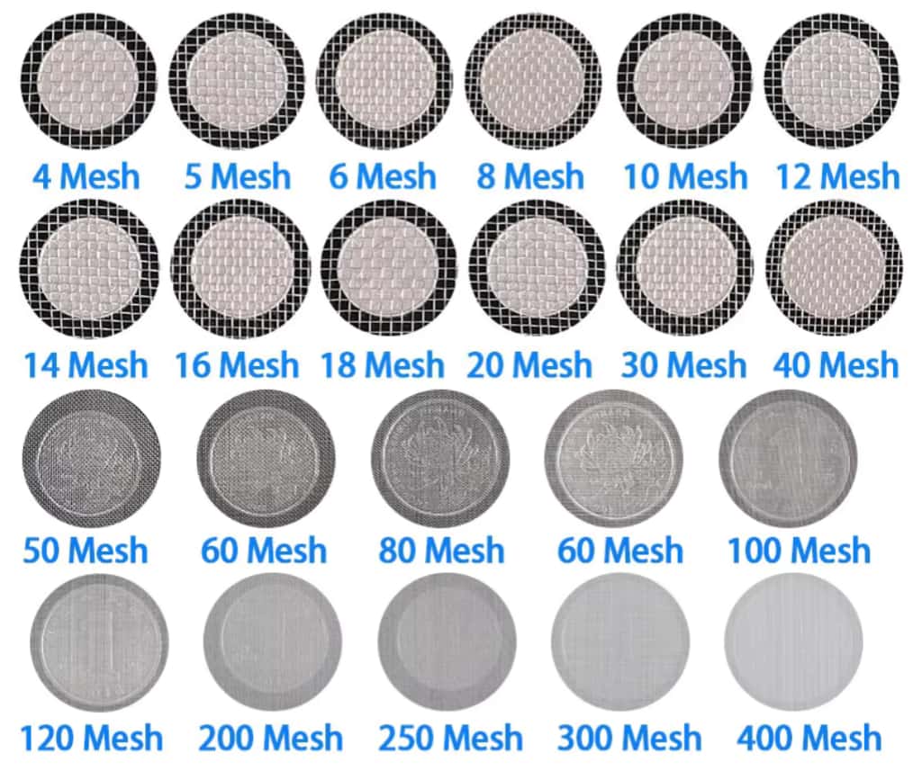 Corrosion-Resistant Aluminum Woven Mesh for Longevity 2