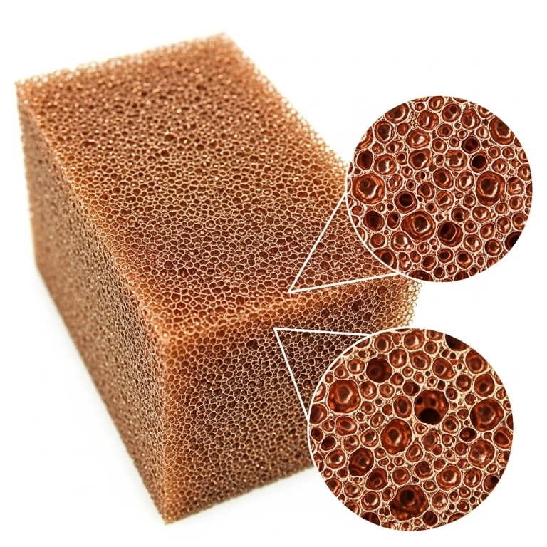 Customizable High-Porosity Cu Foam Electrode Sheet for Energy Applications