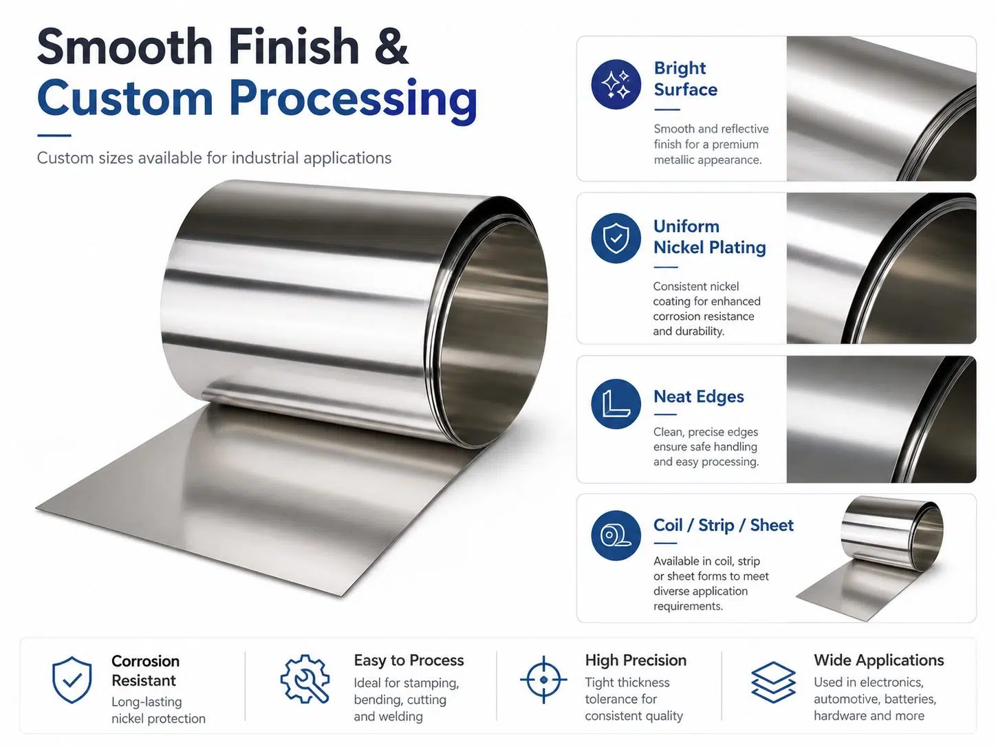 Custom Nickel Plated Steel Strip | Corrosion‑Resistant Strip for Battery Tabs, Connectors & Hardware 1