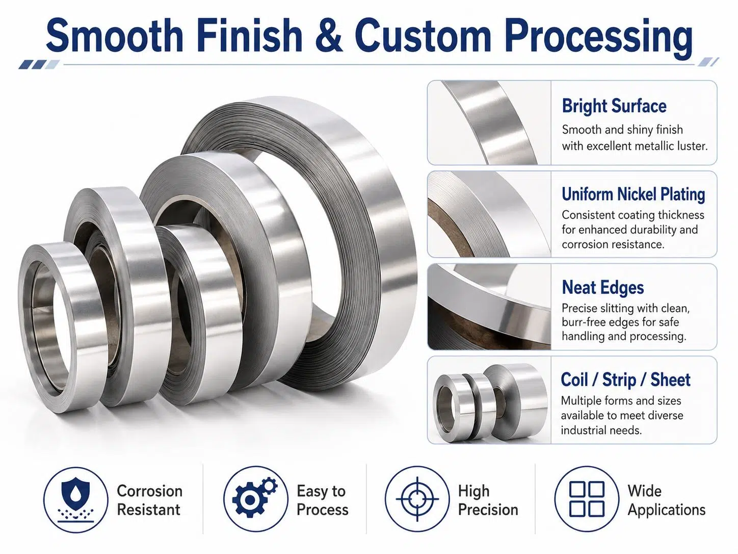 Custom Nickel Plated Steel Strip | High-Weldability Conductor for Battery Tabs & Electrical Connectors 1