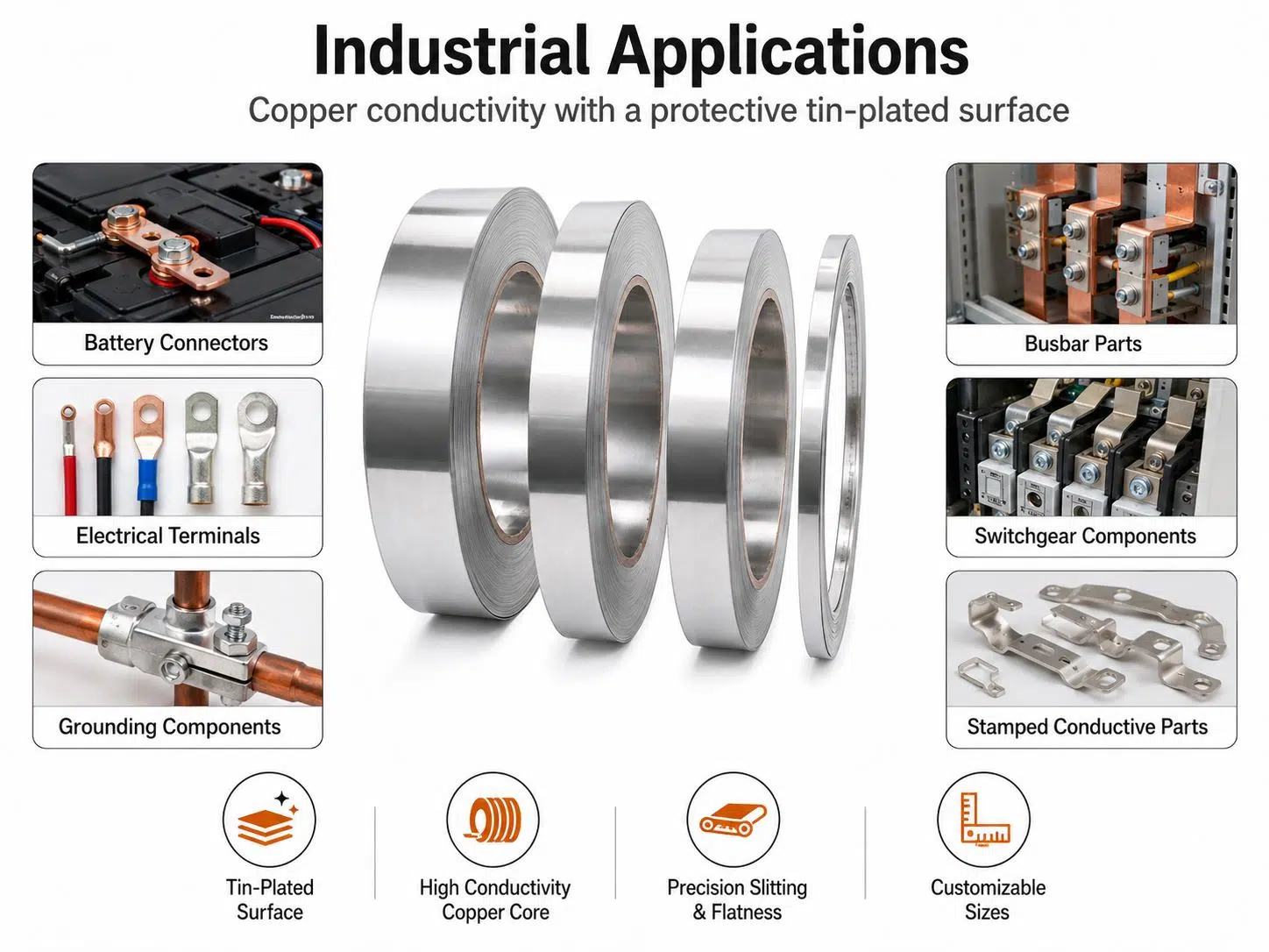 Custom Tin Plated Copper Strip | Solderable, Corrosion‑Resistant Strip for Busbars & Electrical Connectors 1