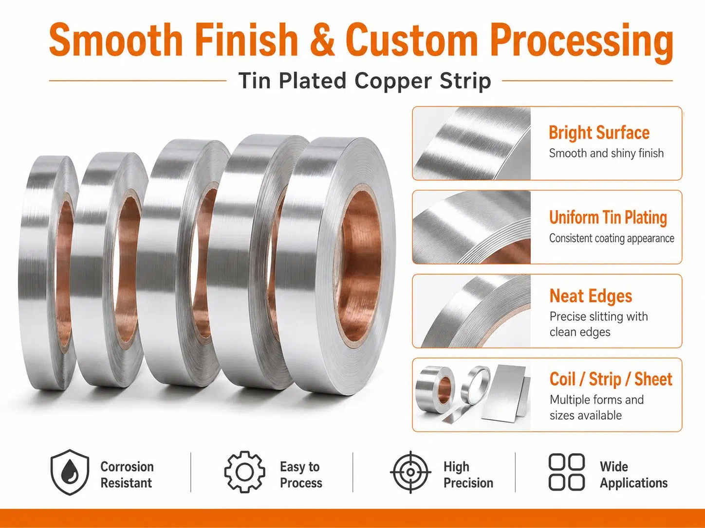 Custom Tin Plated Copper Strip | High-Conductivity & Solderable Conductor for Busbars, Connectors & Renewable Energy 1