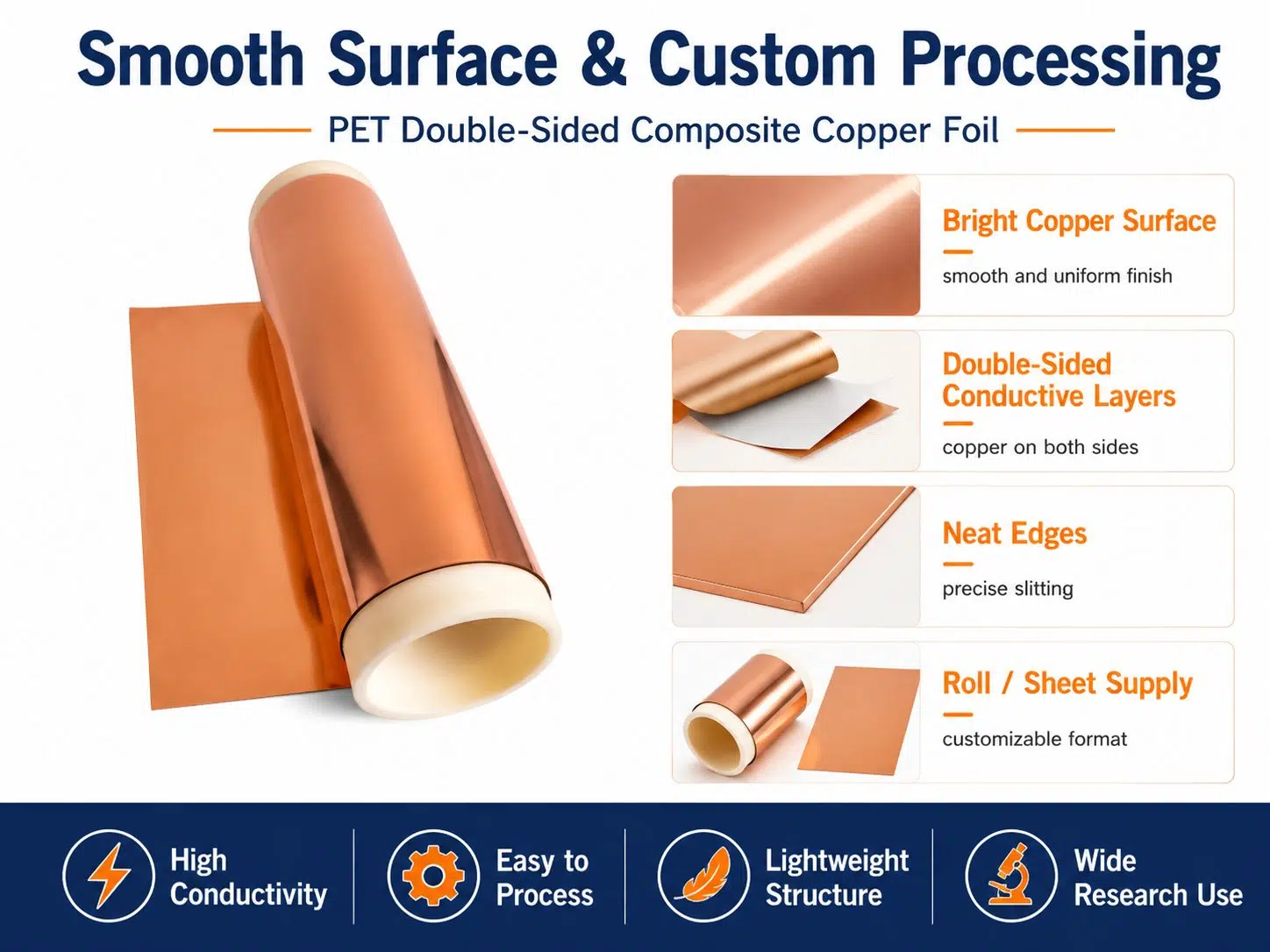 Custom PET Double-Sided Composite Copper Foil | Lithium-Ion Battery Current Collector for R&D & Prototyping 1
