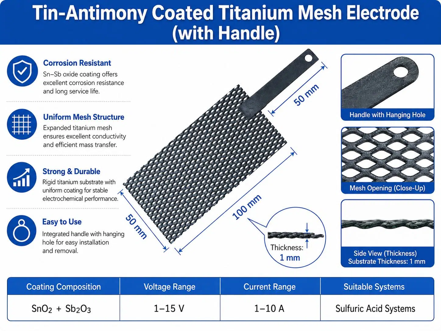 Custom Sn-Sb Coated Titanium Mesh Electrode with Handle – Stable Anode for Electrochemical Oxidation 9