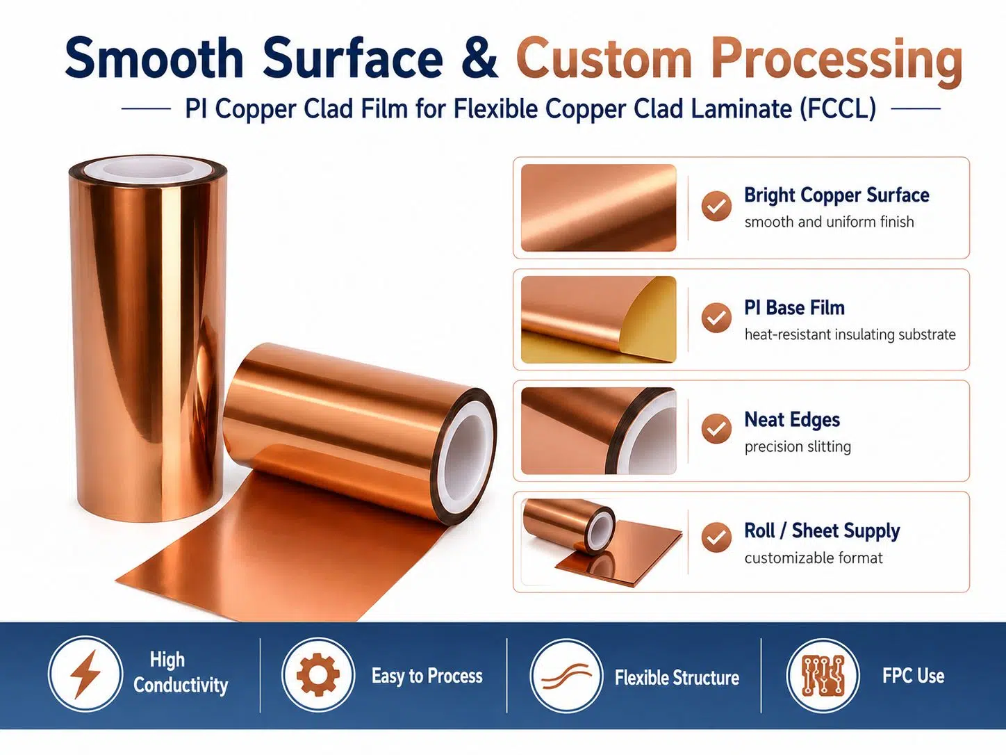 Custom PI Copper Clad Laminate Film (FCCL) | Single & Double-Sided Polyimide Composite Copper for Flexible Circuits 1