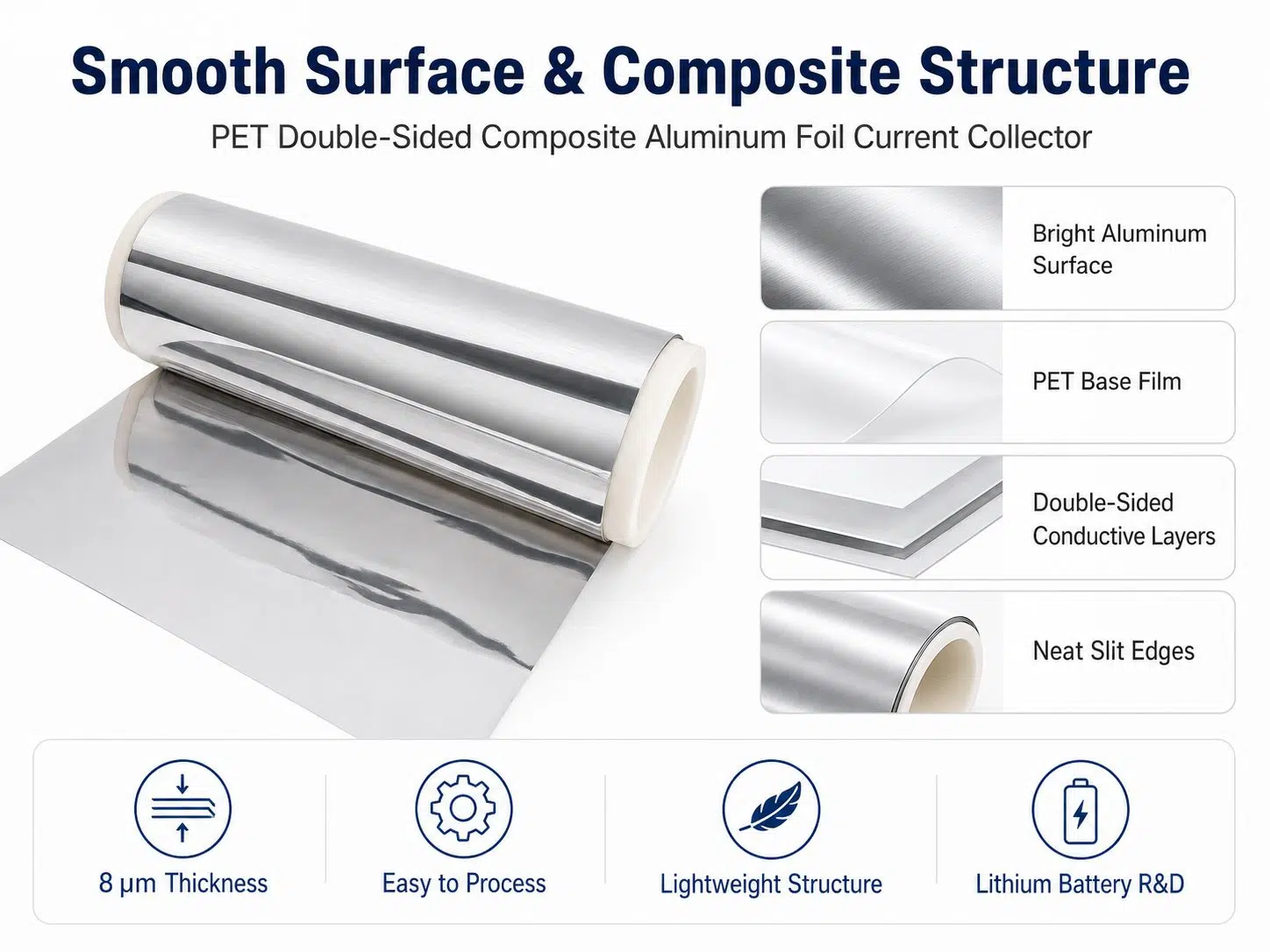 Custom PET Double-Sided Composite Aluminum Foil Lithium-Ion Battery Current Collector for R&D 1