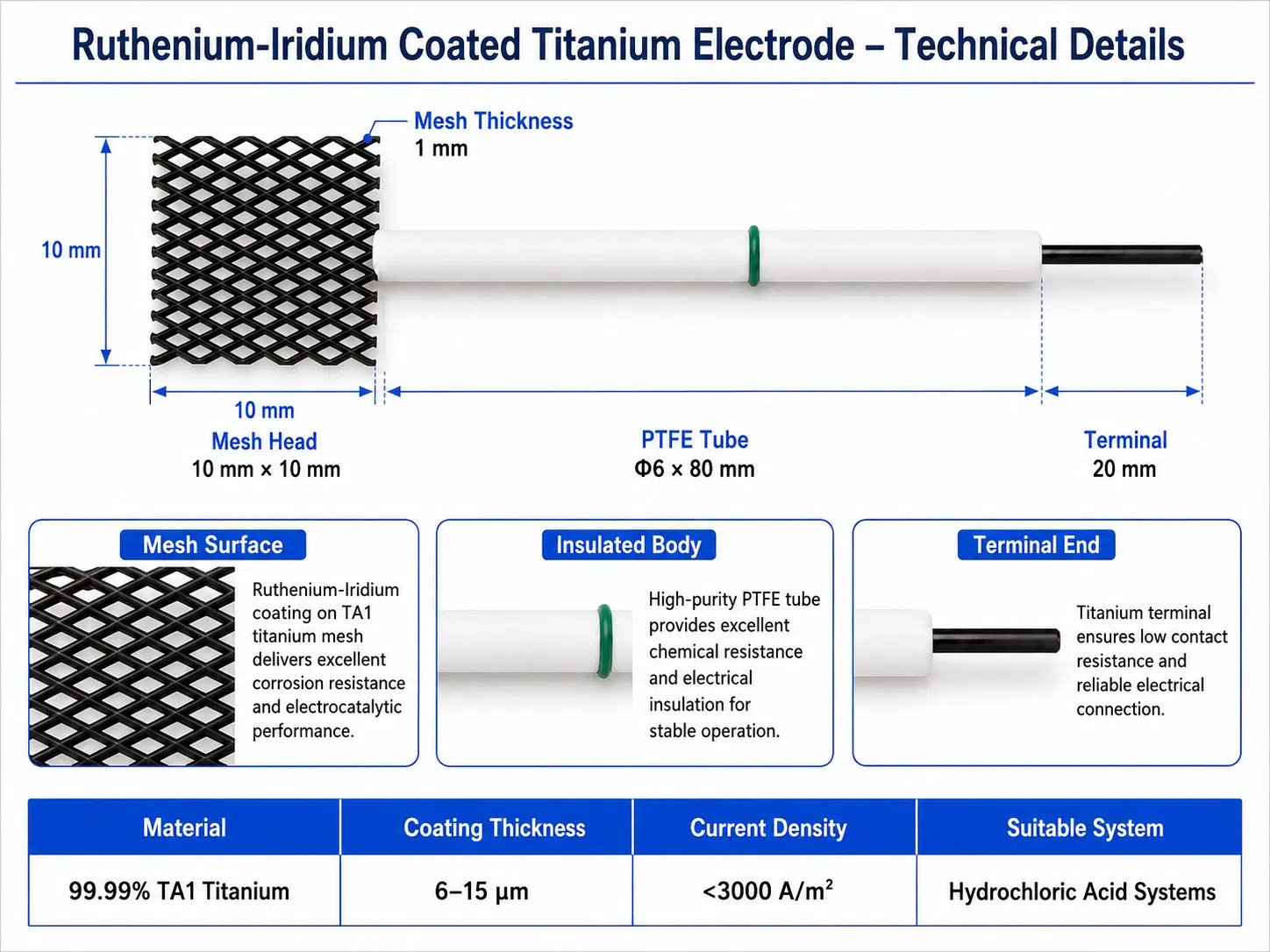 Custom Iridium Coated Titanium Nail Electrode – High-Stability MMO Anode for Electrolysis & Lab Use 9