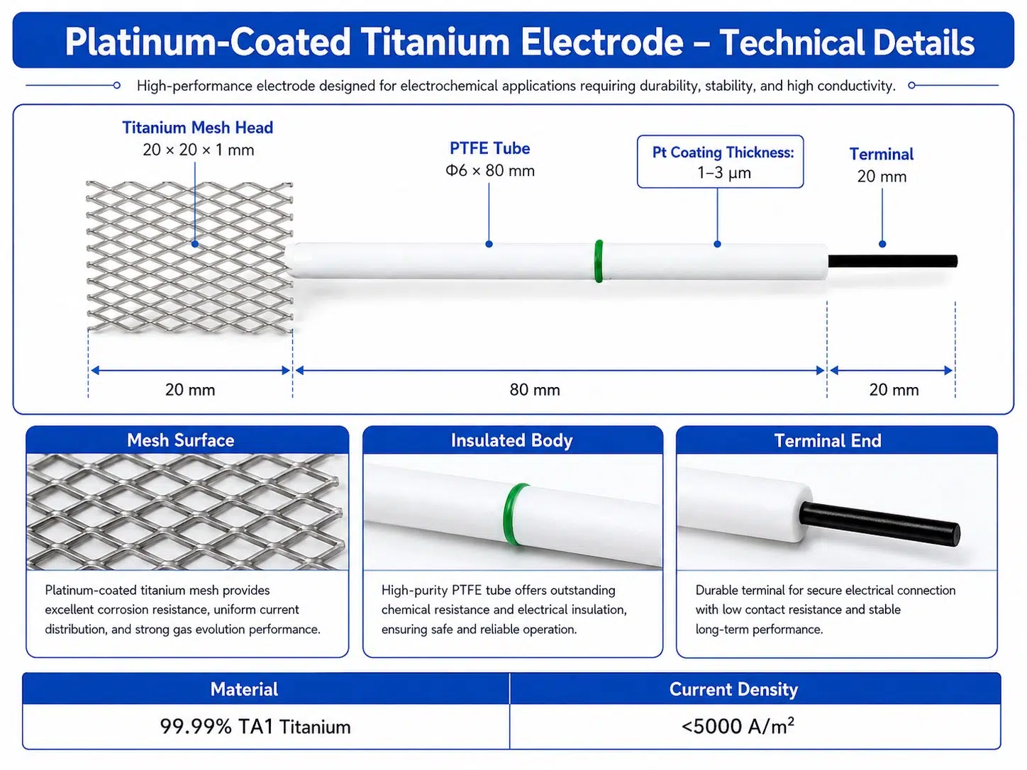 Custom Platinum Coated Titanium Electrode – High-Performance Pt–Ti Anode & Cathode for Electrolysis 9