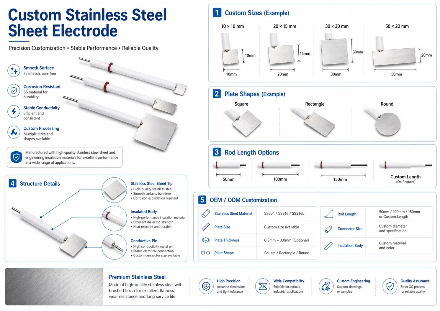 Custom Stainless Steel Sheet Electrode – Size, Shape, Hole, Logo & Surface Finish Fully Customizable for Industrial & Lab Use 9