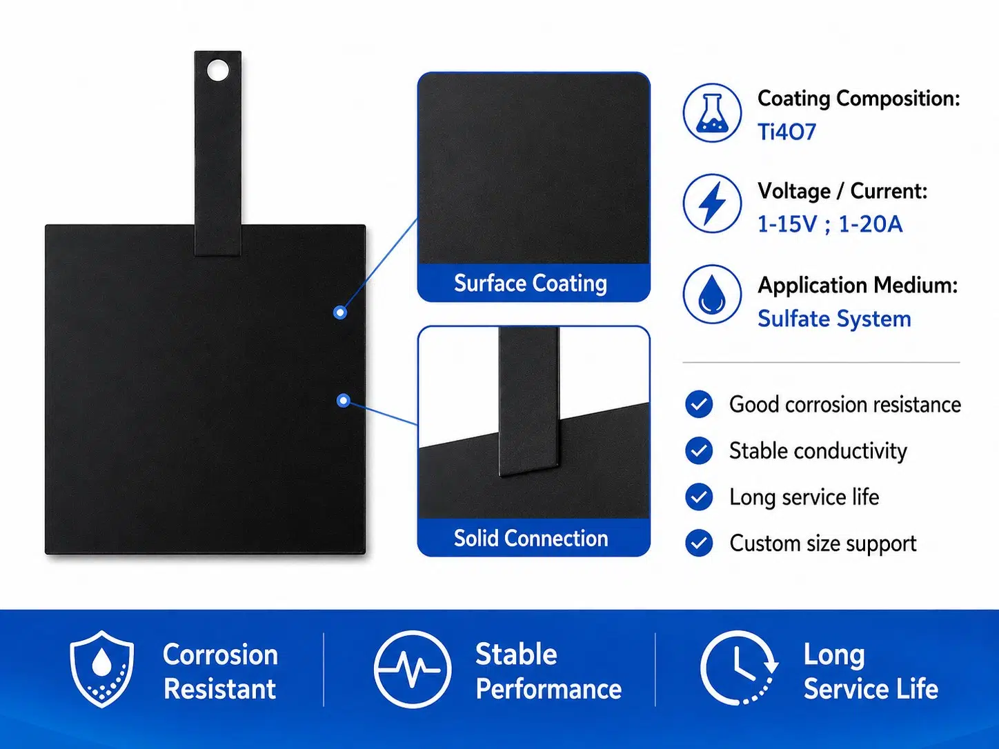 Custom Titanium Sub-Oxide Plate Electrode with Handle – Ti₄O₇ Anode for Advanced Electrochemical Treatment 9