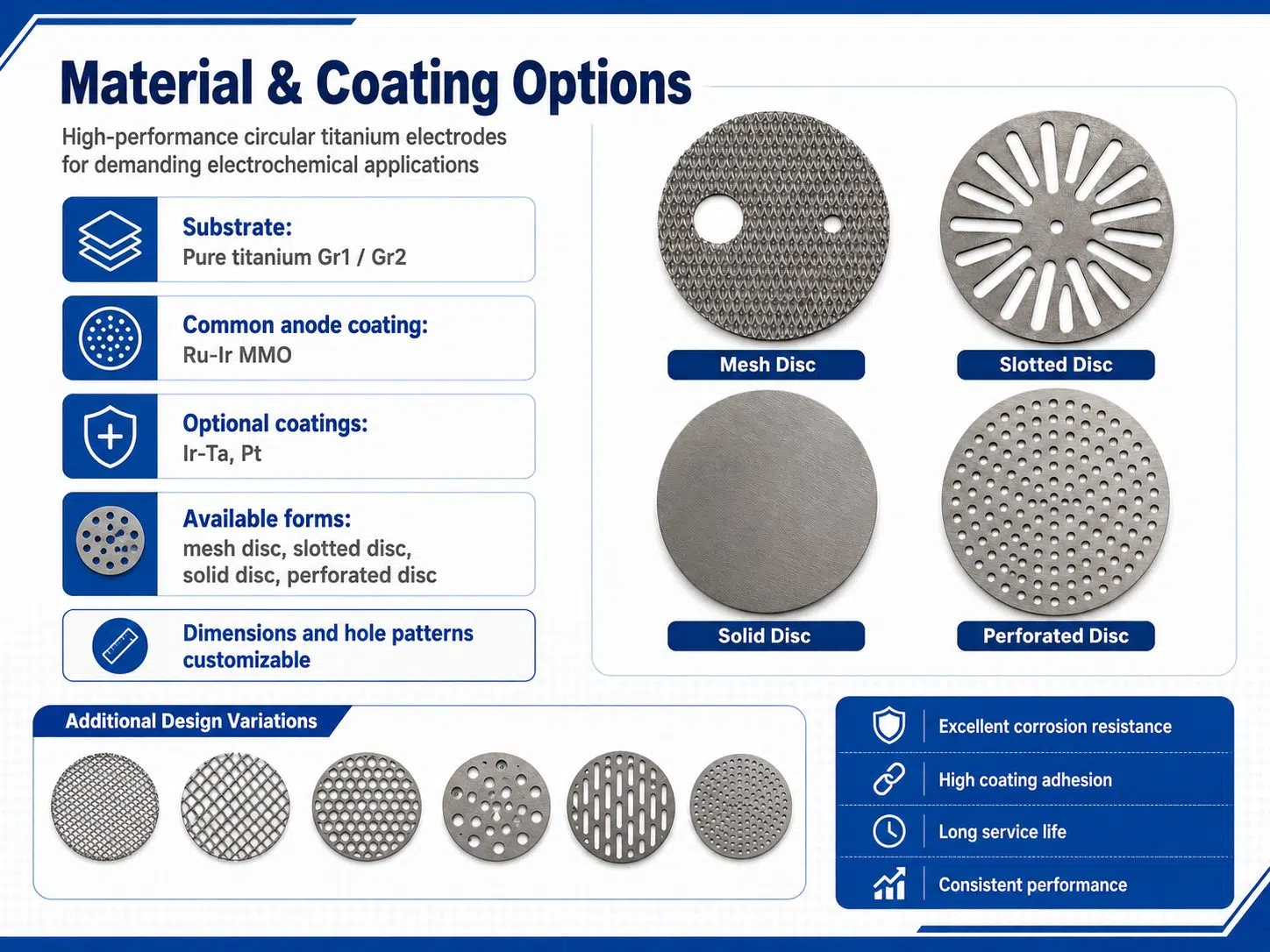 Custom Shaped Titanium Electrodes Machining – OEM/ODM Ti Anodes & Cathodes to Your Drawings 9