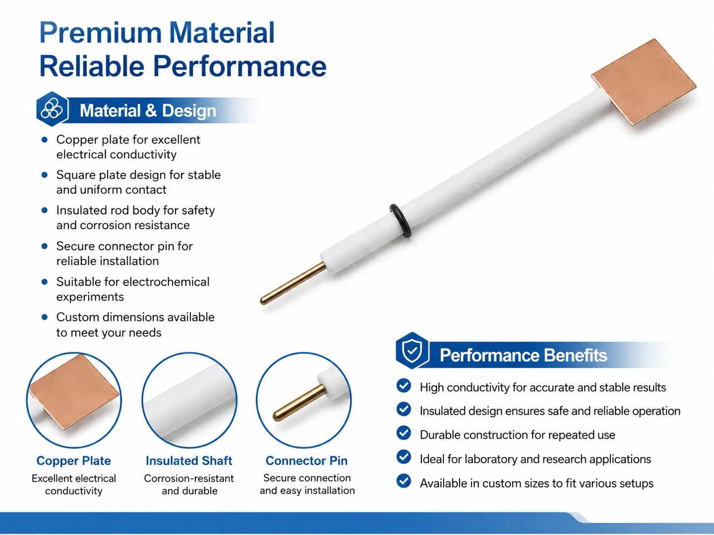 Custom Copper Sheet Electrode – High‑Conductivity Cu Plate for Electroplating & Electrolysis 9