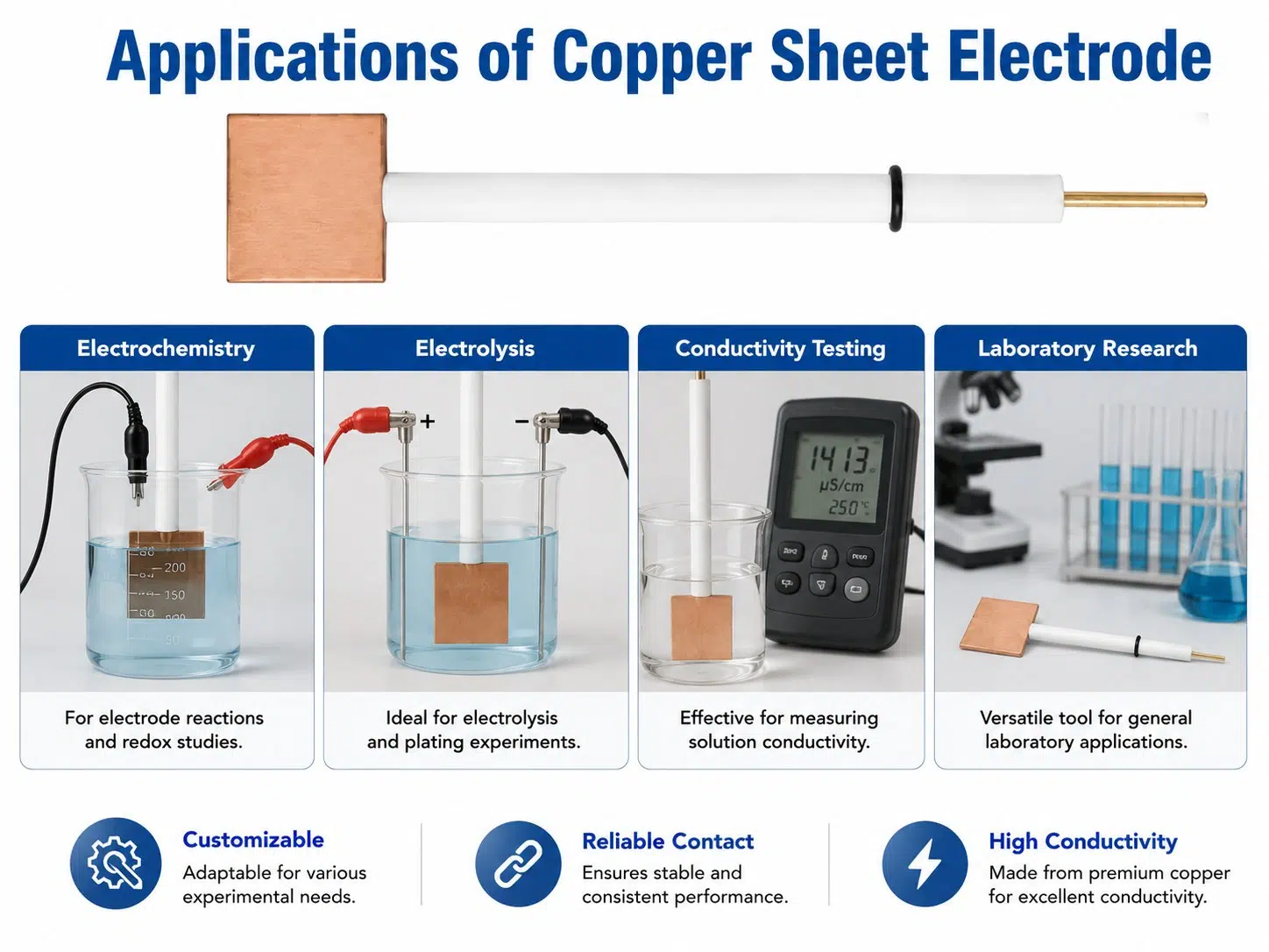 Custom Copper Sheet Electrode – High‑Conductivity Cu Plate Anode & Cathode for Electroplating 9