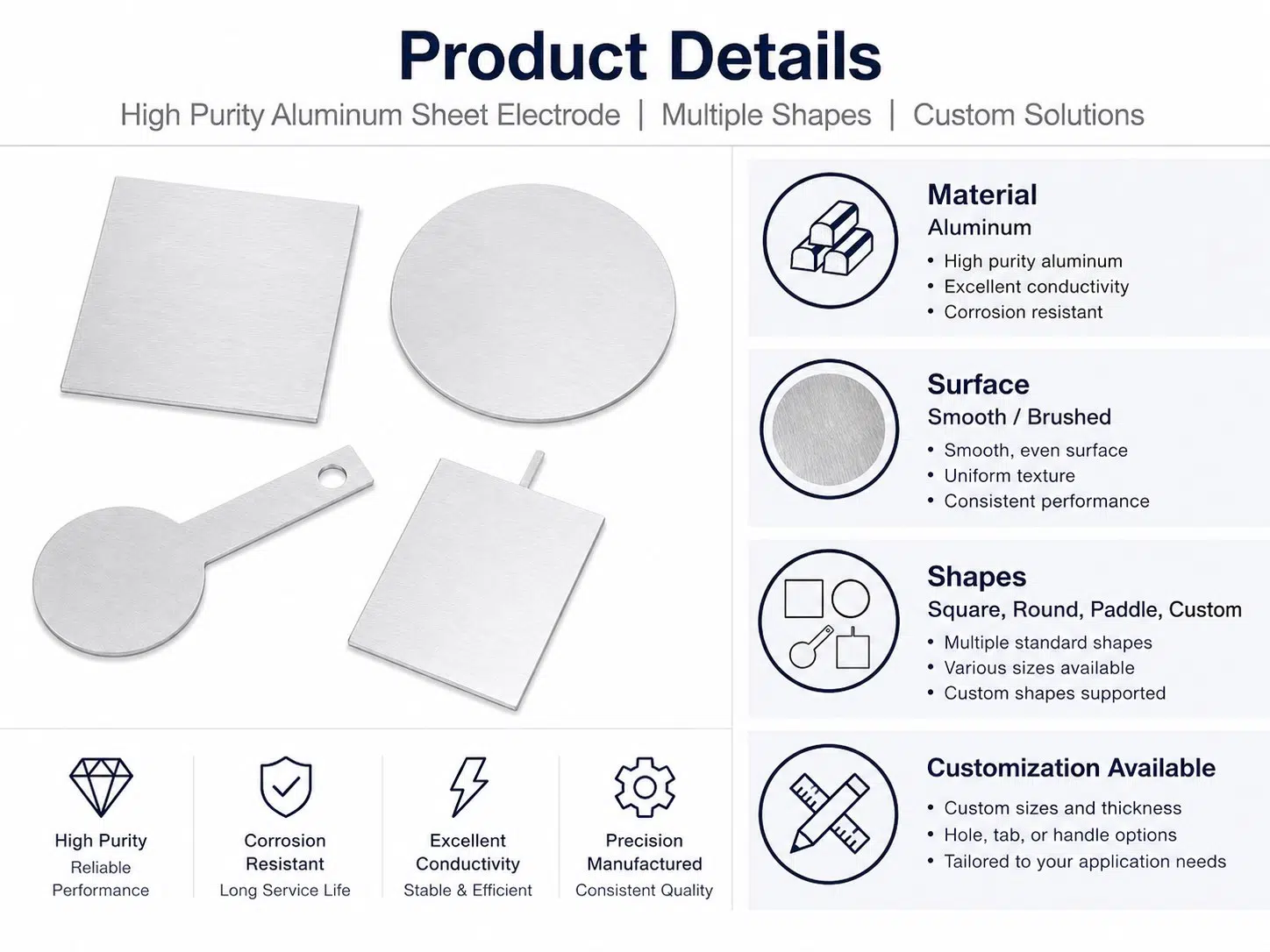 High-Conductivity Aluminum Sheet Electrodes for Lightweight, Corrosion-Resistant Performance 9