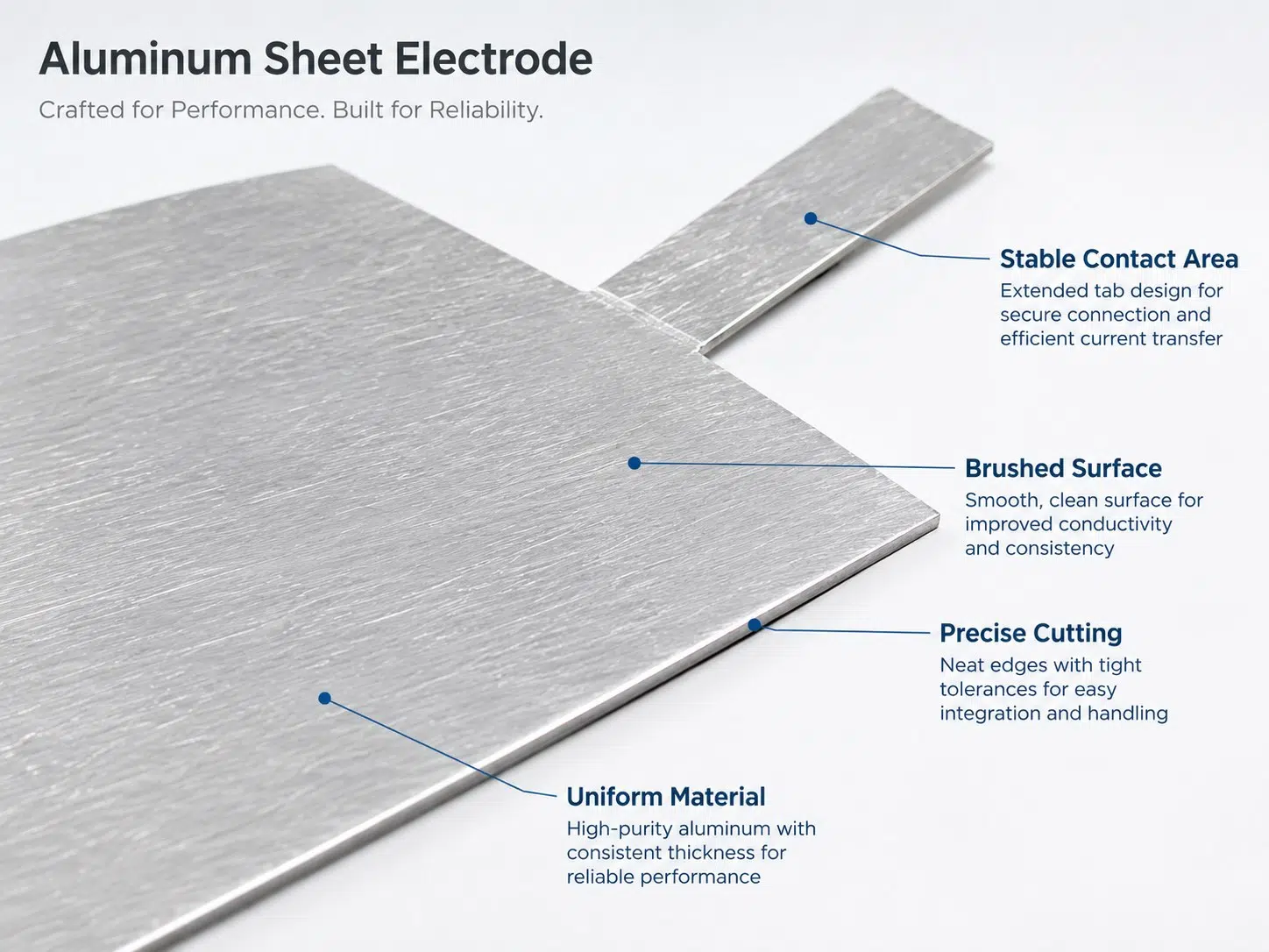 High‑Purity Aluminum Sheet Electrode for Stable, Low‑Resistance Conductivity 9