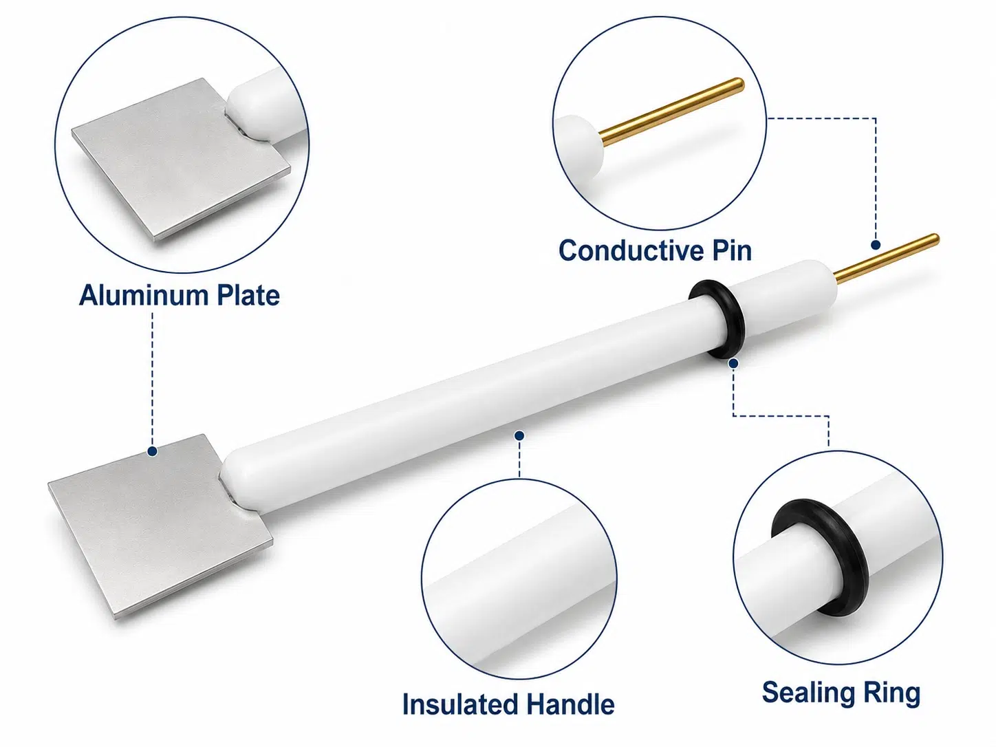 Premium High-Purity Aluminum Plate Electrodes – Precision-Engineered for Industrial Electrolysis & Laboratory Research 9