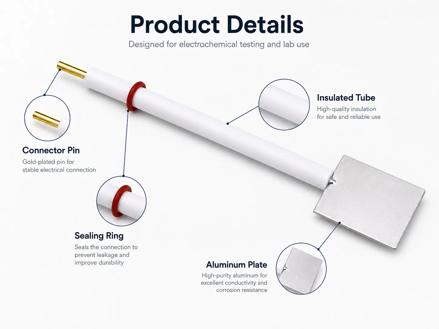 Innovative Aluminum Foil Electrodes: Powering Tomorrow's Tech with Precision and Efficiency 9