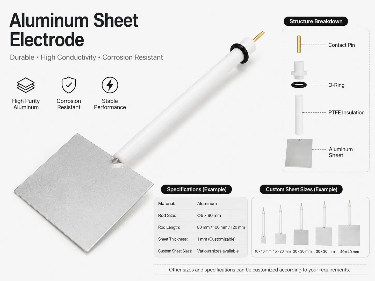 Innovative Aluminum Foil Electrodes: Powering Tomorrow's Tech with Precision and Efficiency 9