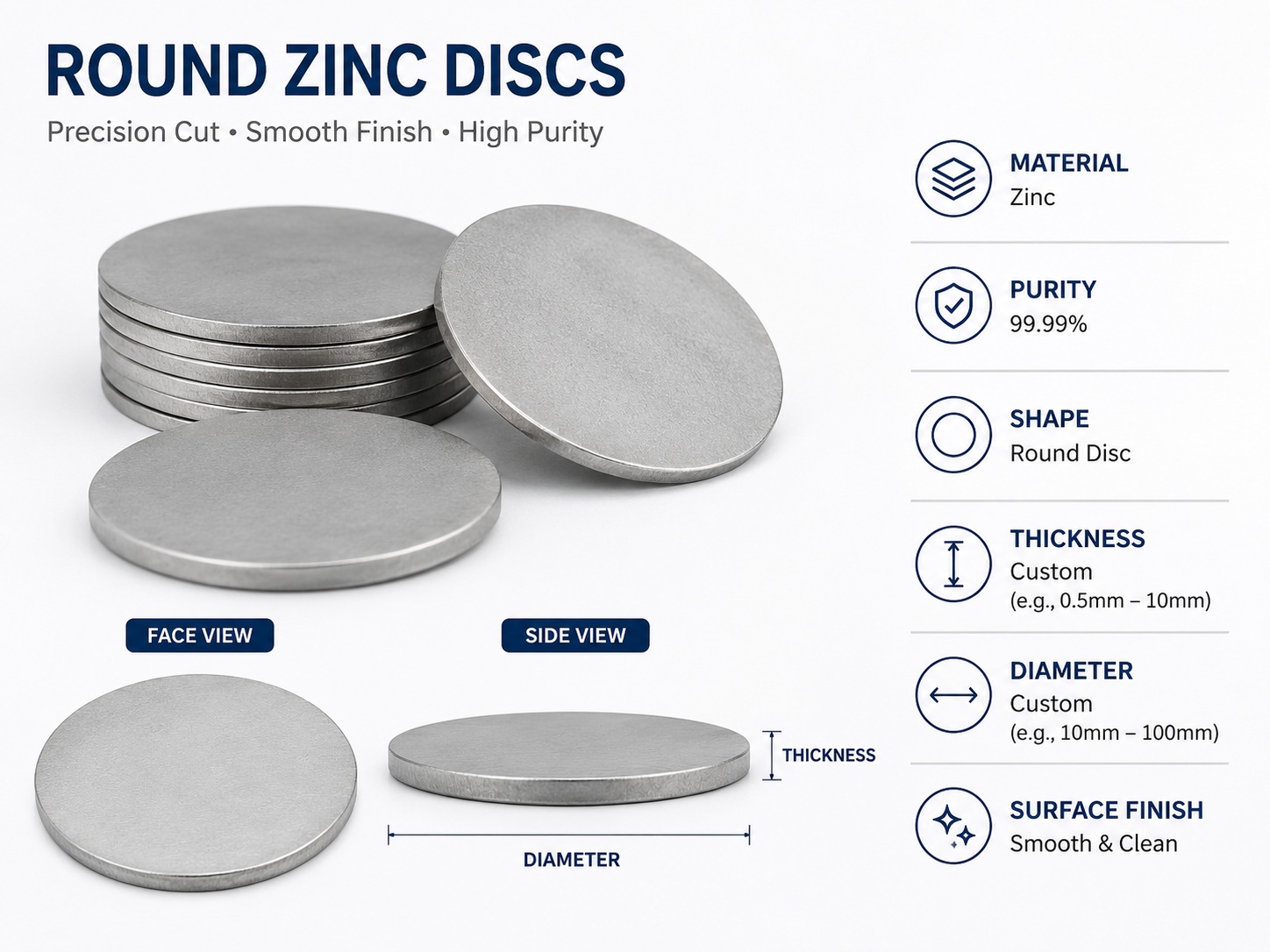 Premium 99.99% Pure Zinc Sheet Electrodes | High-Conductivity Anode Plates for Advanced Battery Research & Precision Electroplating 9