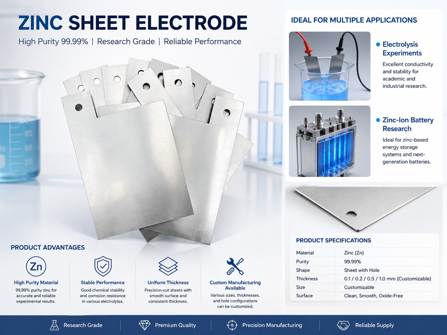 High-Purity Zinc Sheet Electrodes Custom Zinc Anode Plates for Electroplating, Batteries & Corrosion Protection 9