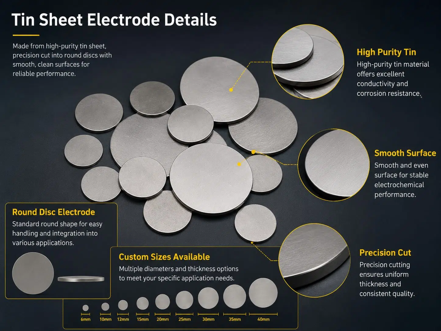 Custom-Engineered Tin (Sn) Sheet Electrodes for High-Performance Battery and Electroplating Solutions 9
