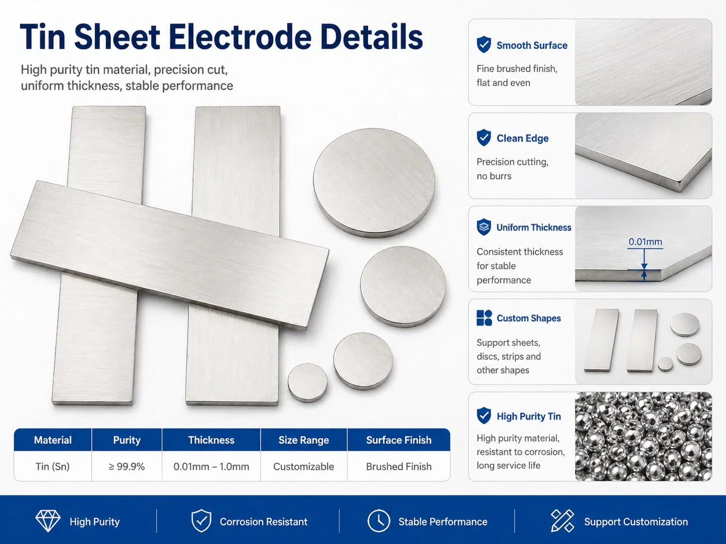 Ultra-Pure Tin (Sn) Sheet Electrodes: Precision-Customized for Electroplating, Battery Innovation, and Advanced Electrochemistry 9