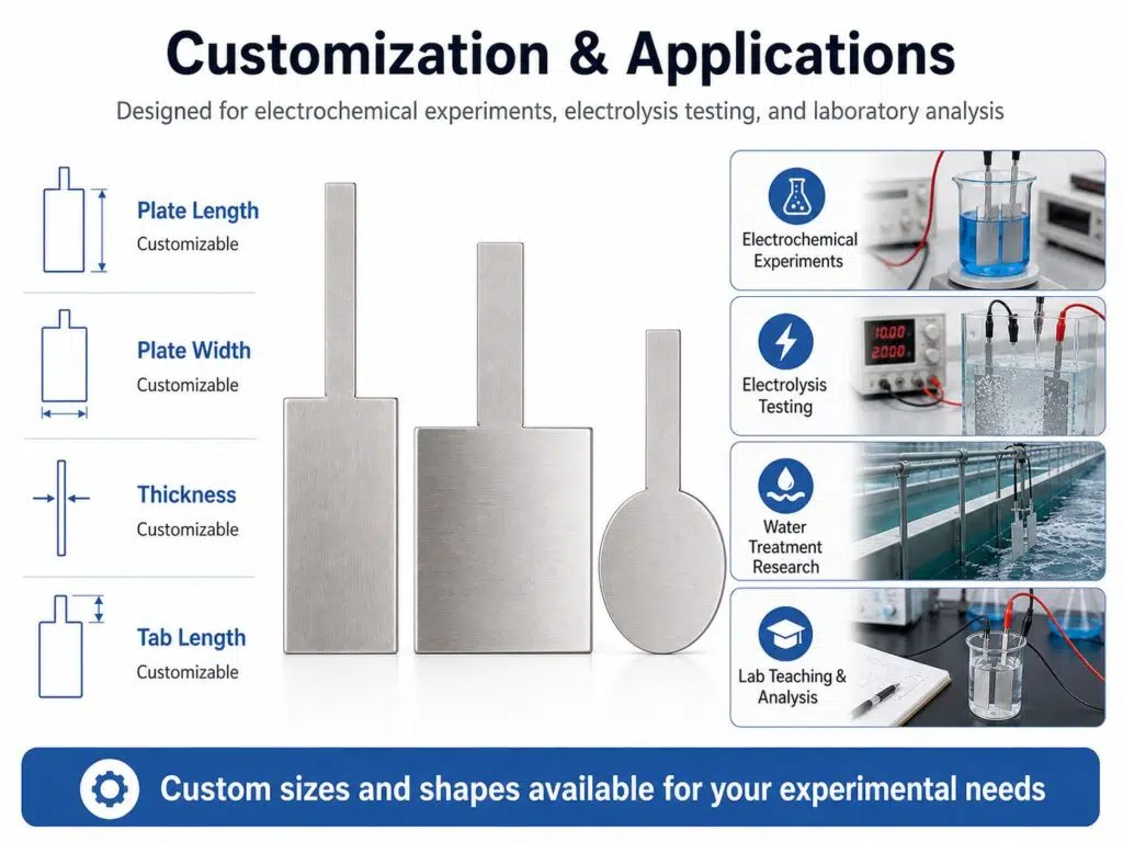 Custom Stainless Steel Electrode Sheets – Any Shape, Size & Surface Finish Available 9