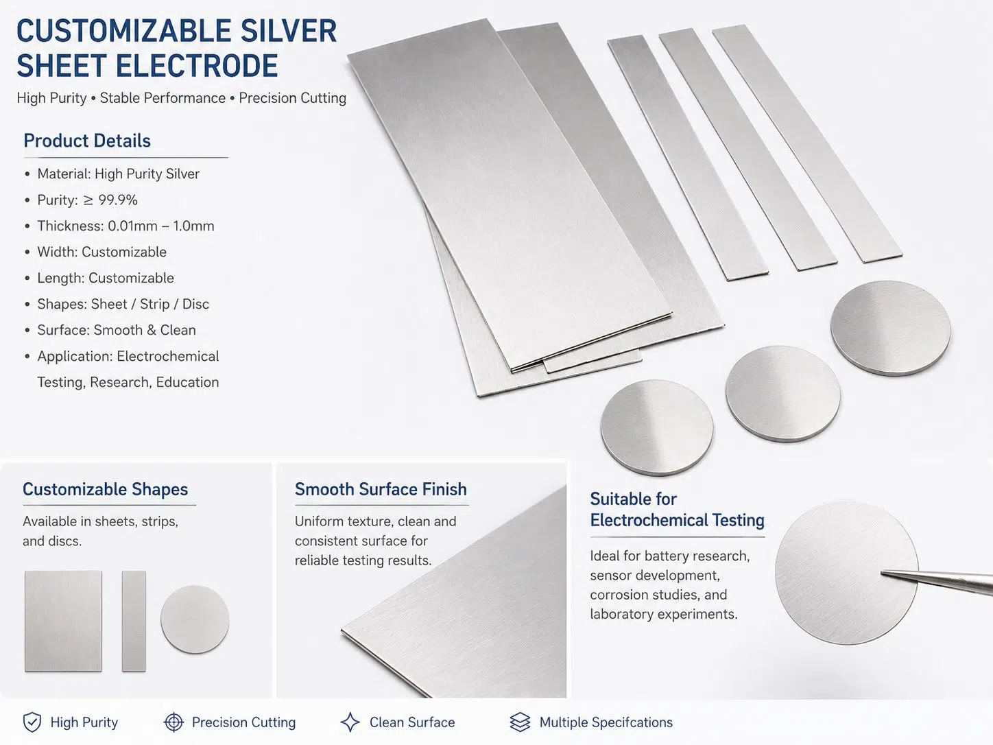 Ultra-Pure Silver Sheet Electrodes – Custom Ag Plates for Reference Electrodes, Sensors & Advanced Electrochemistry 9