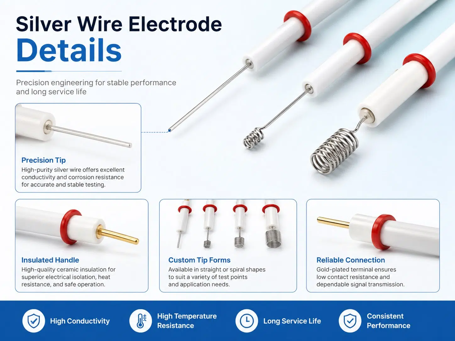 99.99% High-Purity Silver Wire Electrodes Custom Precision Ag Wire for Electrochemical Sensors, Reference Electrodes & Biosensing 9