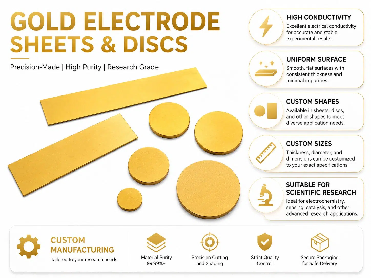High-Purity Gold Sheet Electrodes – Custom Au Plates for Biosensors, Electrochemistry & Advanced R&D 9