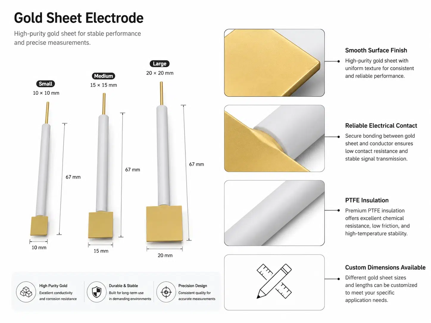 High-Purity Gold Sheet Electrodes – Custom Au Plates for Biosensors, Electrochemistry & Medical Devices 9