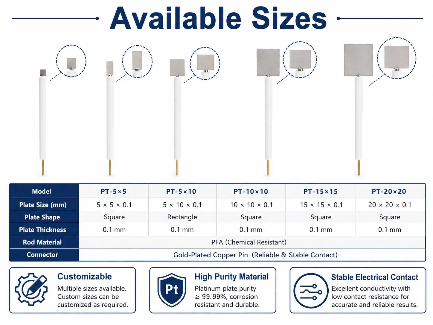 High-Purity Platinum Plate Electrode for Laboratory Electrochemical Research – Customizable Sizes & Designs 9