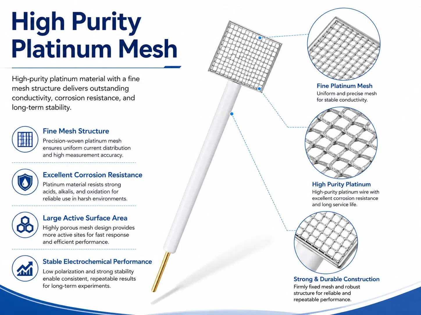 Custom High‑Purity Platinum Mesh Electrodes for Laboratory Electrochemistry & Gas Diffusion Studies 9