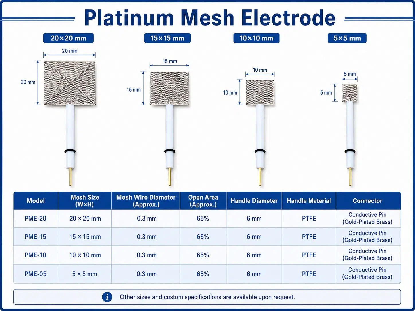 Laboratory High-Purity Platinum Mesh Electrode – Custom Woven Grid for Enhanced Mass Transfer in Electrochemistry 9