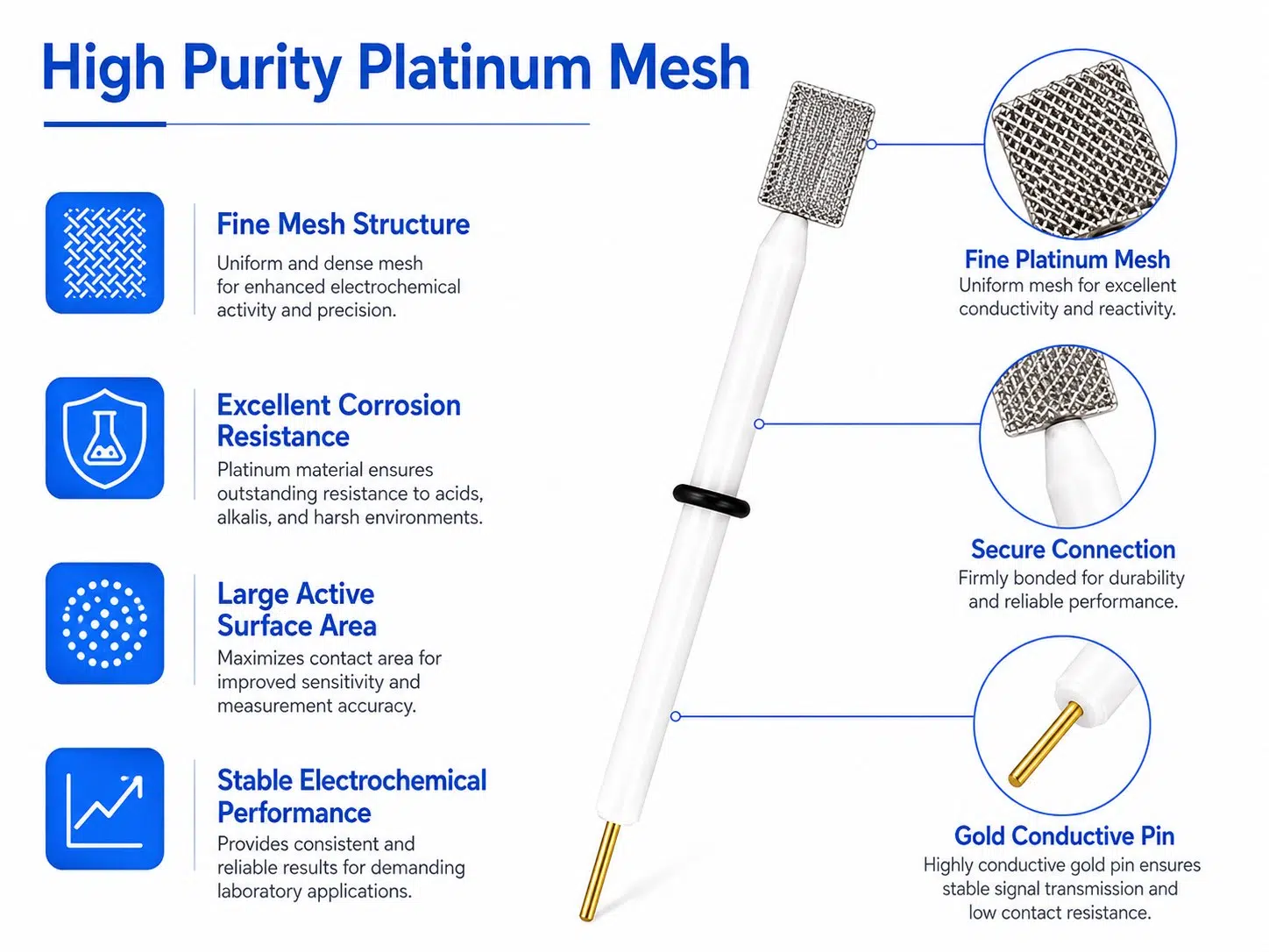 High-Purity Platinum Mesh Electrode for Electrochemistry – 99.99% Pure Pt Gauze with Fully Customizable Dimensions & Mesh Counts 9