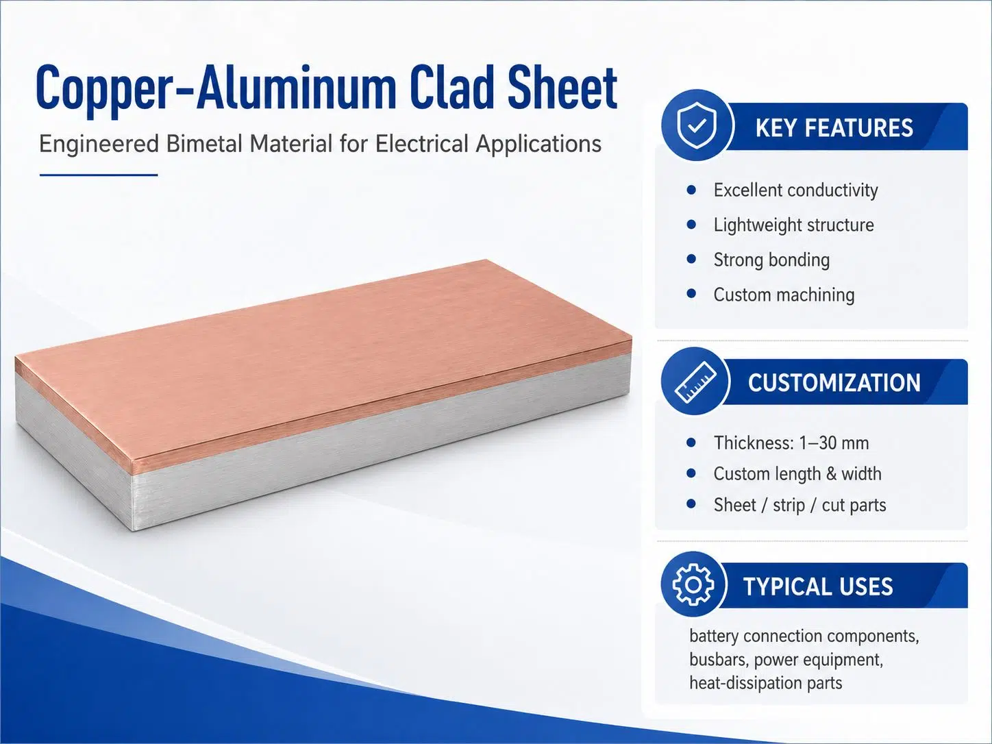 Custom Copper-Aluminum Clad Sheet | Bimetal Composite for Electrical & Thermal Applications 1