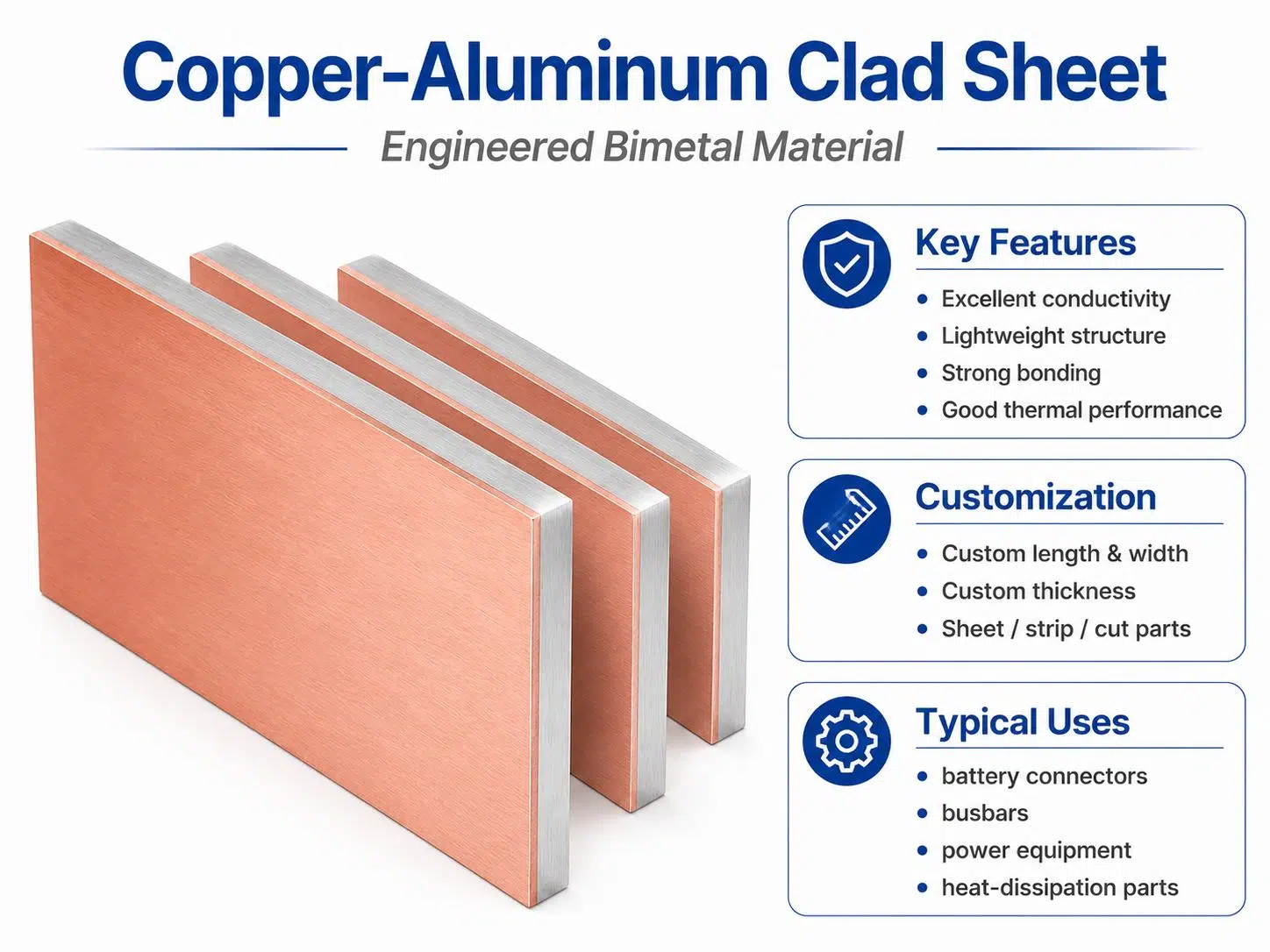 Custom Copper-Aluminum Clad Sheet | High-Performance Bimetal Composite for Busbars & Electrical Applications 1
