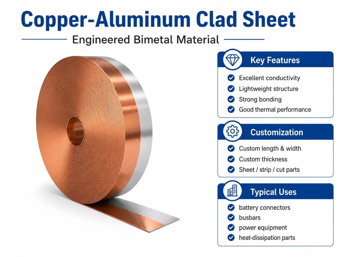 Custom Copper-Aluminum Clad Sheet | Bimetal Composite Plate for EV Battery Busbars & Electrical Power Systems 1