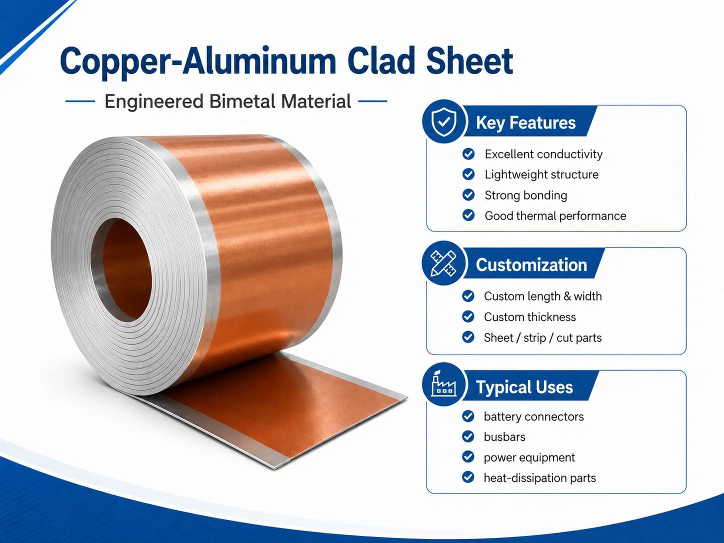 Custom Copper Aluminum Clad Sheet | Bimetal Composite Plate for Busbar & Electrical Applications 1