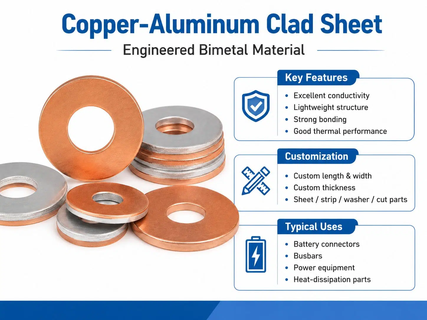 Custom Copper–Aluminum Clad Sheet | Lightweight Bimetal for Busbars, Battery Tabs & Electrical Connectors 1