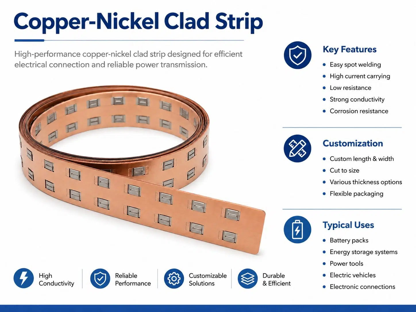Custom Copper Nickel Clad Strip | Corrosion‑Resistant Bimetal for Connectors, Coinage & Electronics 1