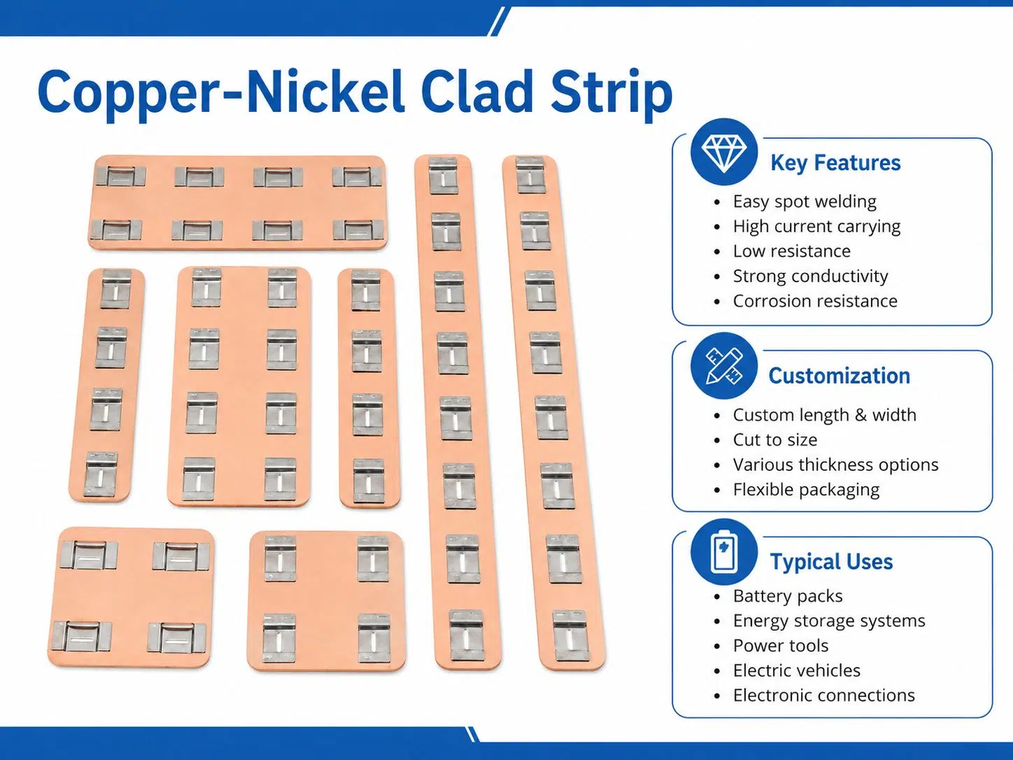Custom Copper Nickel Clad Strip | Corrosion‑Resistant Bimetal for Connectors, Lead Frames & Coinage 1