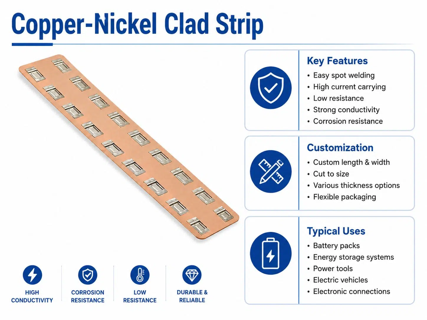High-Performance Copper Nickel Clad Strip | Custom Bimetal Solutions 1